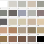 Mapei color trim 2.7m lengths